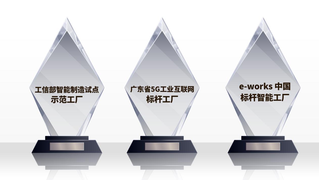 埃安速度背后的智能科技密码 15天完成产能扩建的深层逻辑